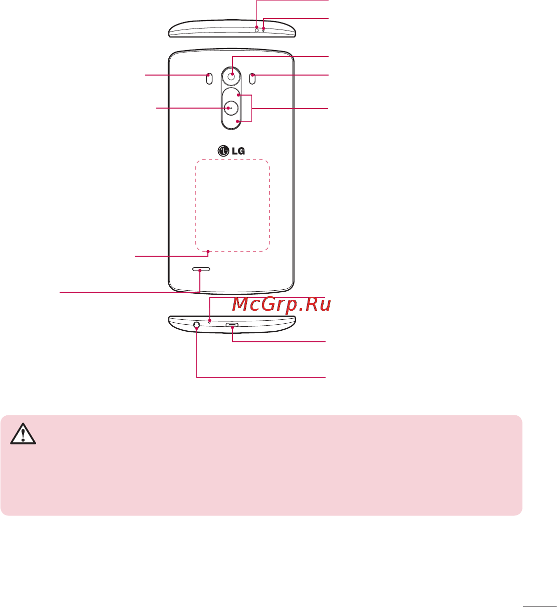LG LGD855 G3 [162/519] Динамік