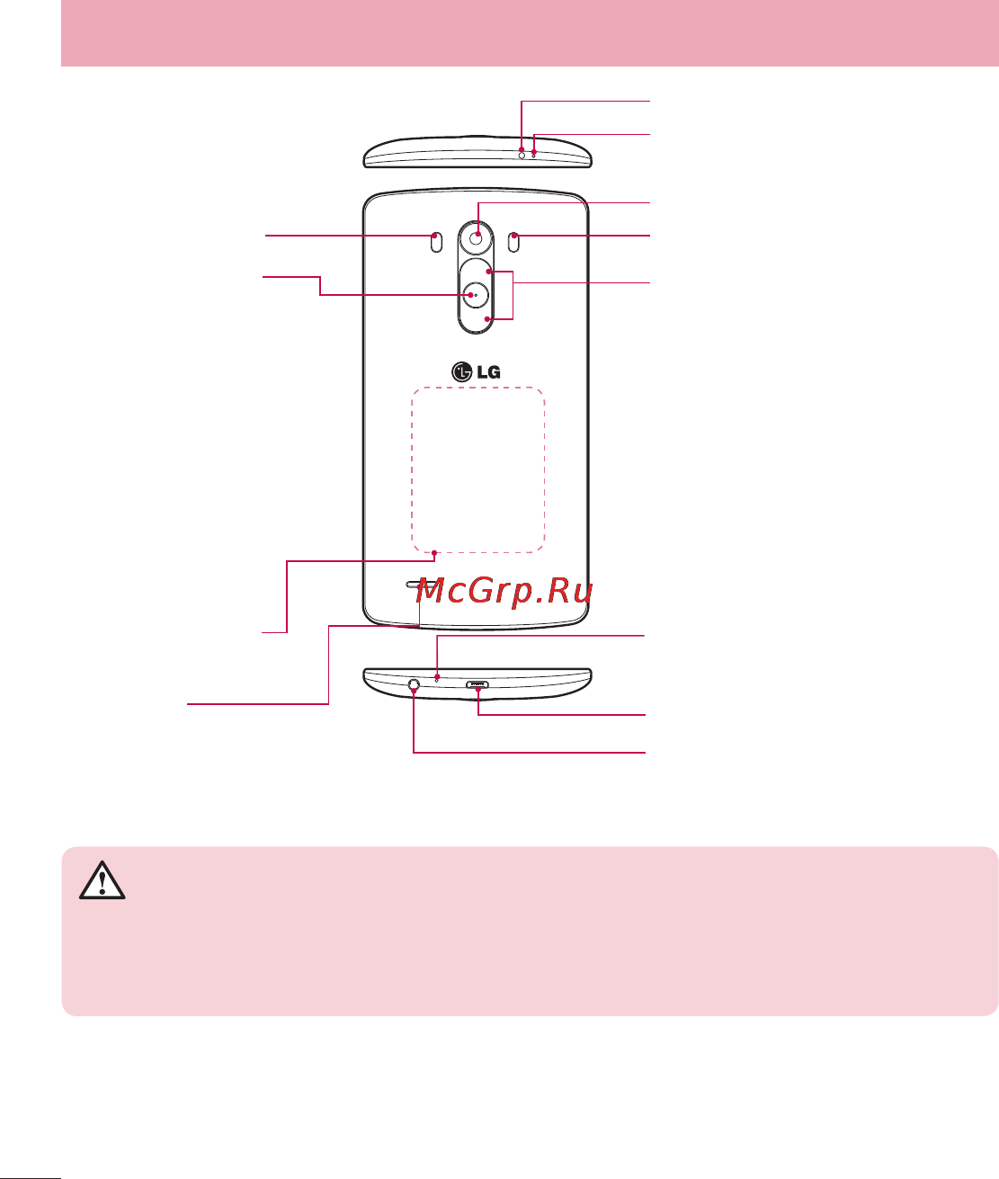 LG LGD855 G3 [293/519] Телефонмен танысу