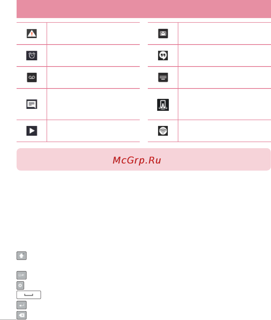 LG LGD855 G3 [309/519] Экрандағы пернетақта