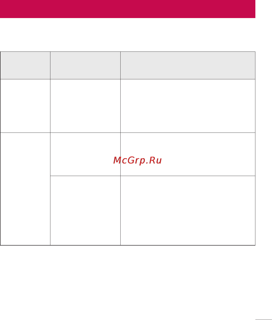 LG LGD855 G3 [390/519] Ақауларды жою
