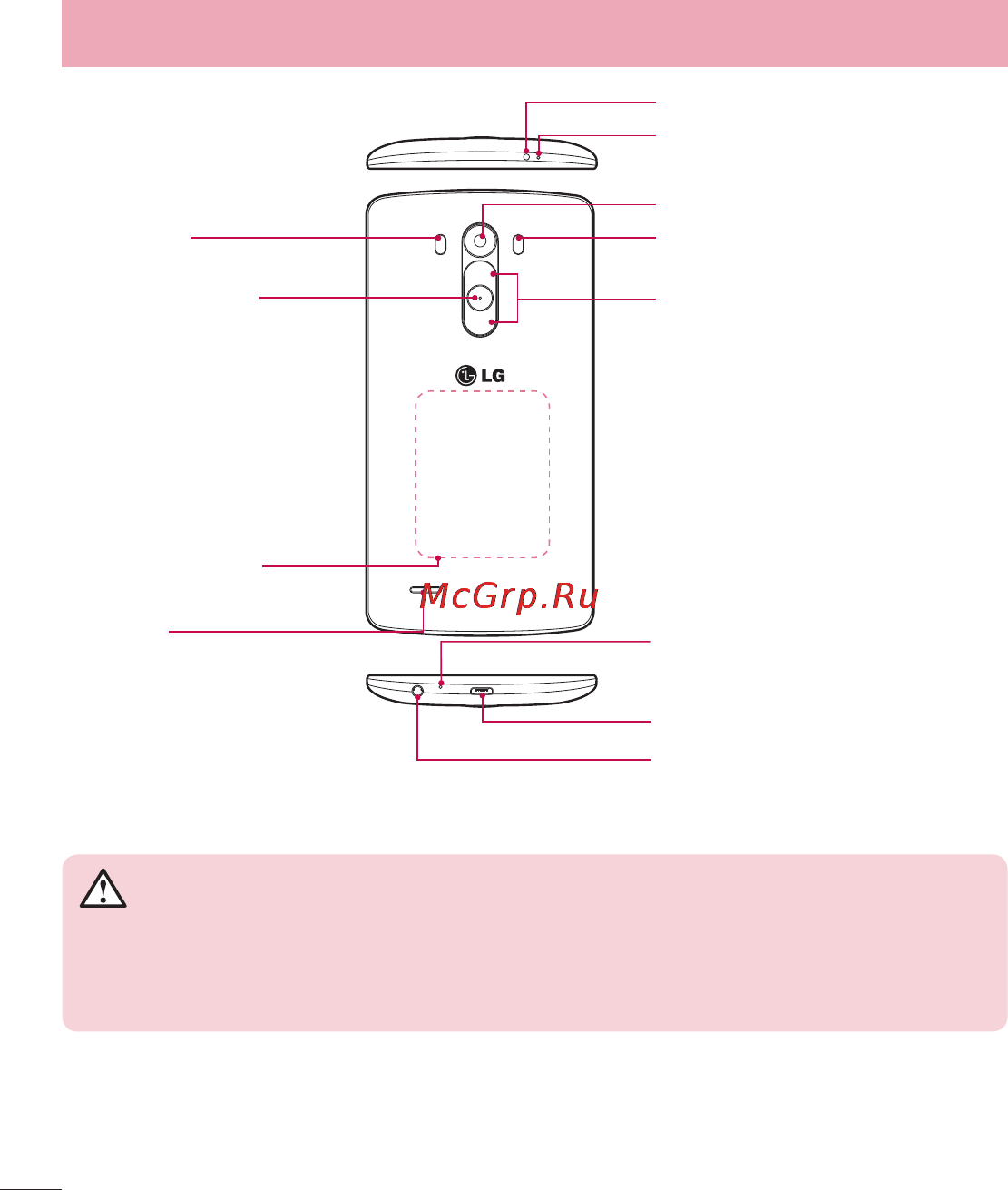 LG LGD855 G3 [425/519] Getting to know your phone