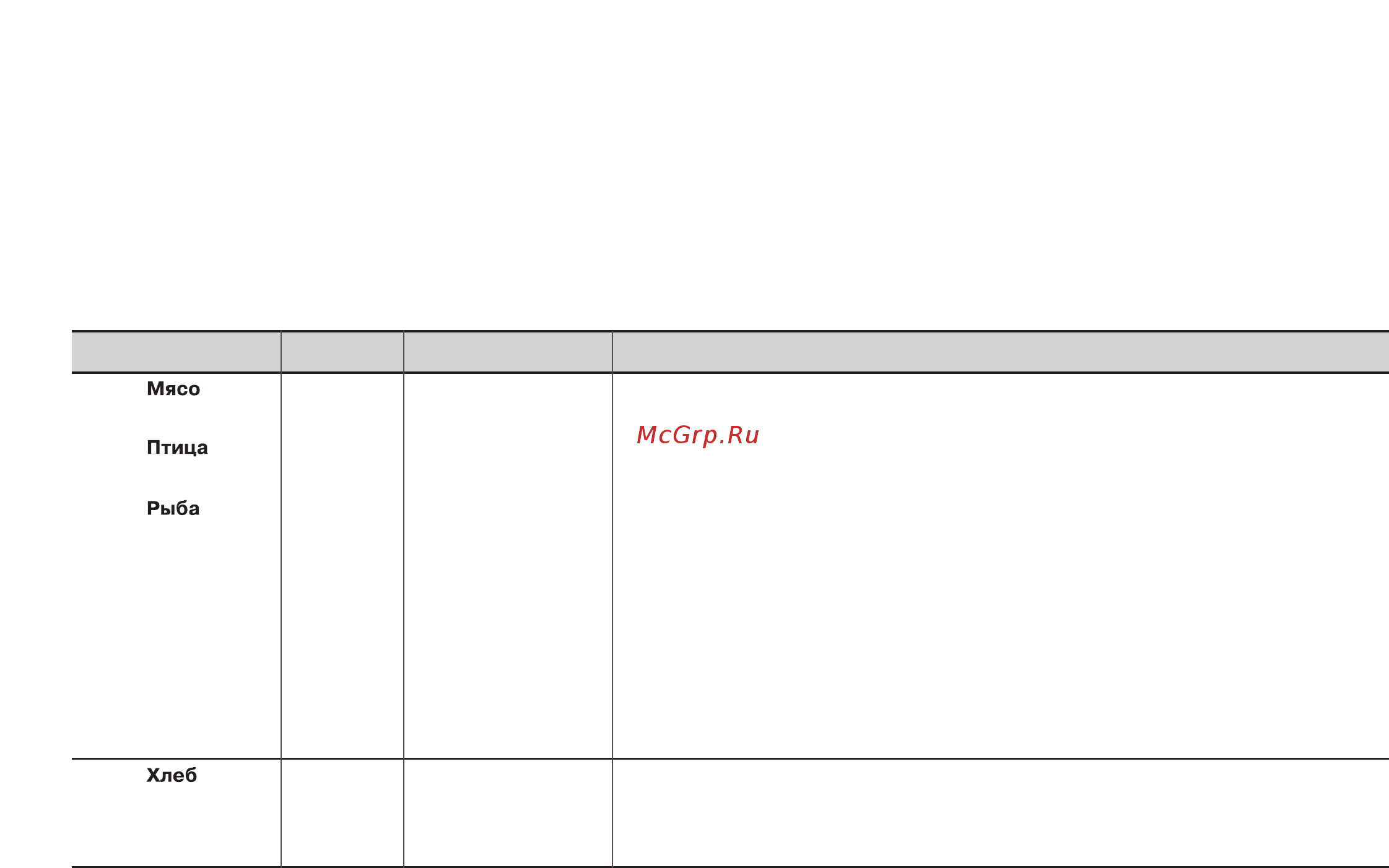 LG MS2042UY [36/46] Инструкции по автоматическому размораживанию