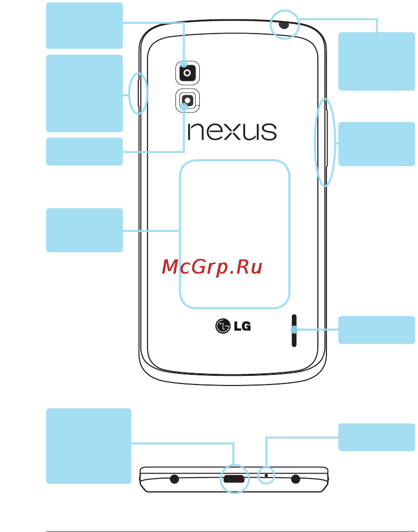LG NEXUS 4 (E960) [37/122] Ваш nexus 4