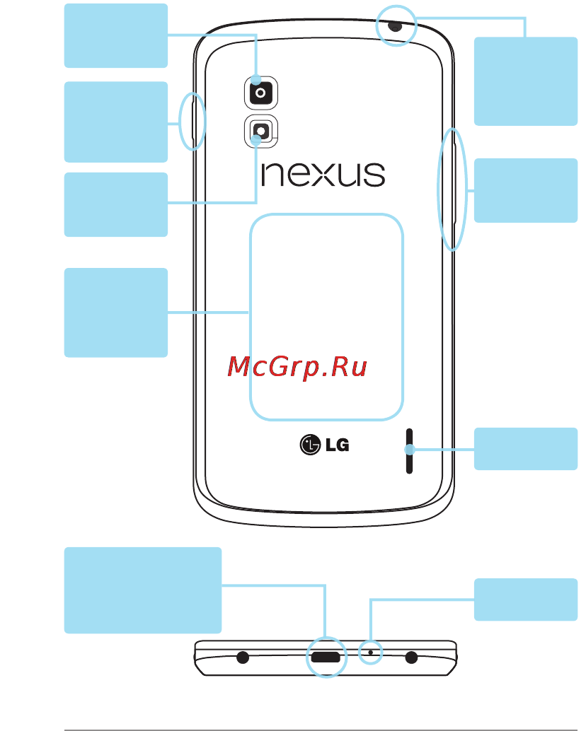 LG LGE960 NEXUS 4 [7/122] Вид спереди