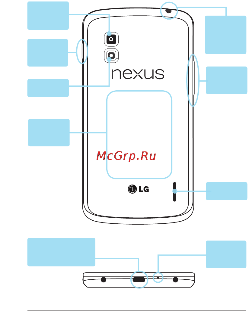 LG LGE960 NEXUS 4 [97/122] Your nexus
