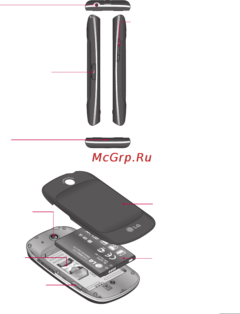 LG P350 [117/242] На головному екрані налаштування гучності дзвінка під час дзвінка налаштування гучності динаміка під час відтворення музики настройка гучності відтворення