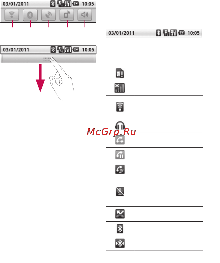 LG P350 [127/242] Перегляд панелі стану