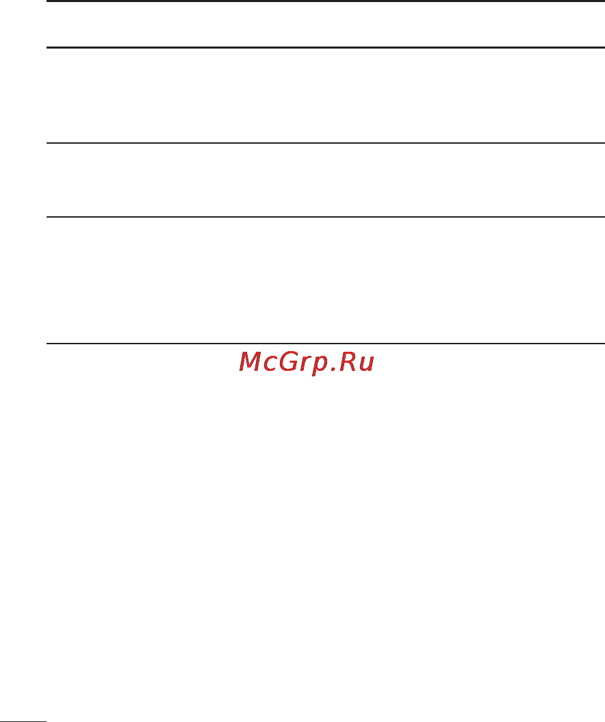 LG P350 [182/242] Усунення несправностей