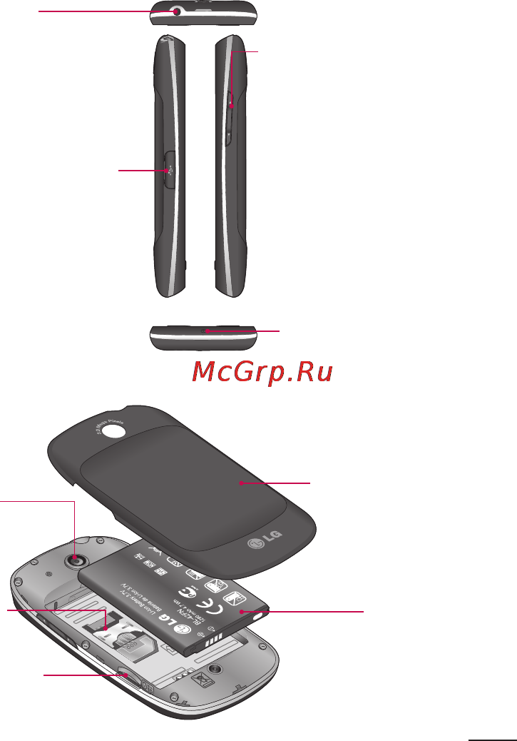 LG P350 [217/242] On the home screen controls ringer volume during a call controls your earpiece volume when playing a track controls volume continuously