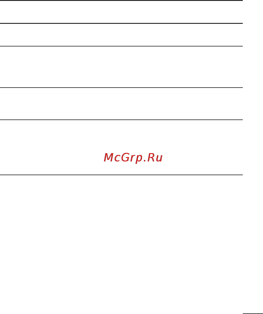 LG LGP350 [89/242] Сообщение возможные причины возможные меры по устранению