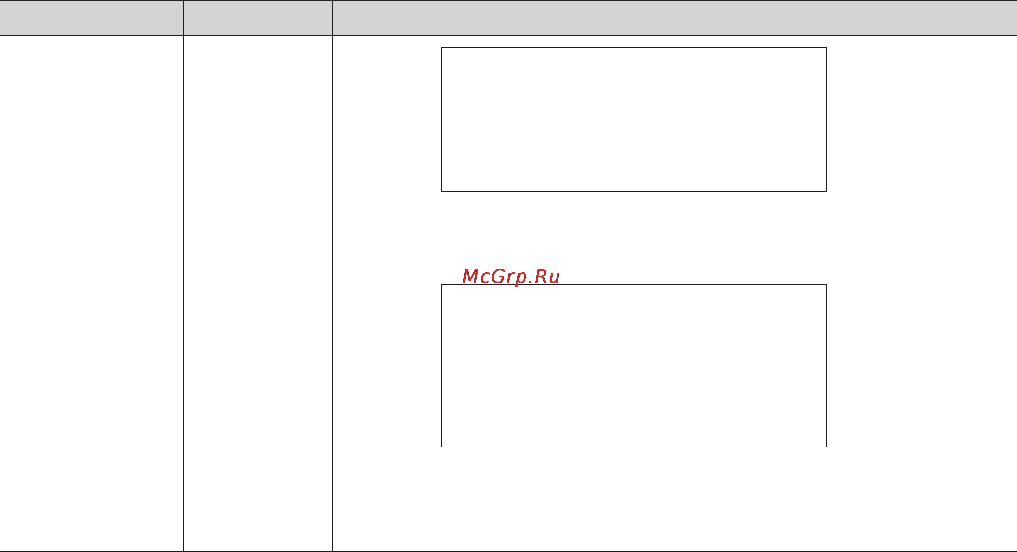 LG MB4042G [20/54] Категория предел веса