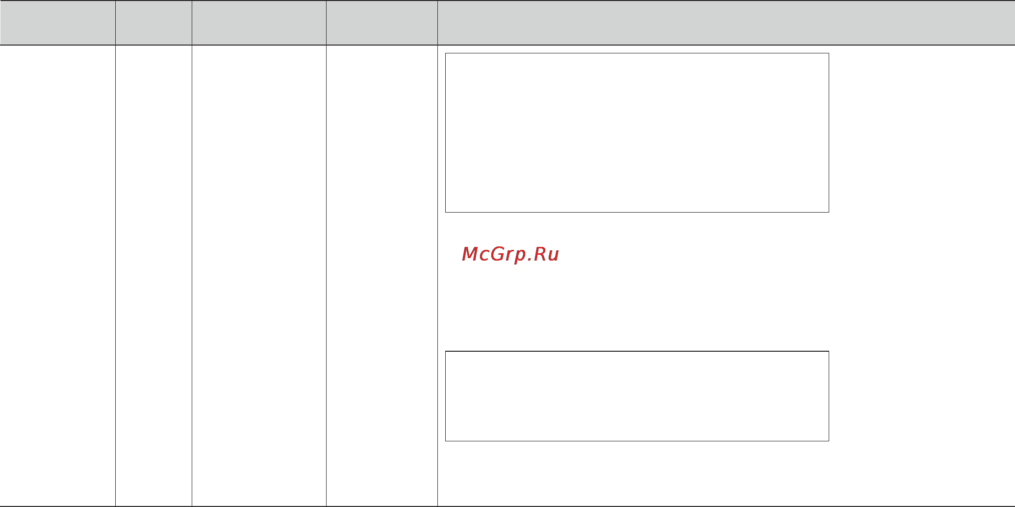 LG MB4042G [24/54] Категория предел веса