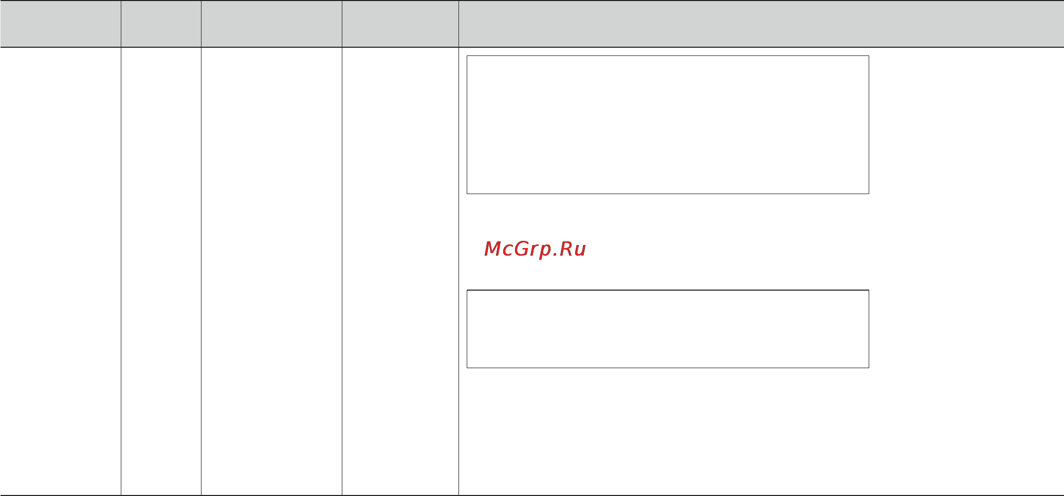 LG MB4042G [25/54] Категория предел веса
