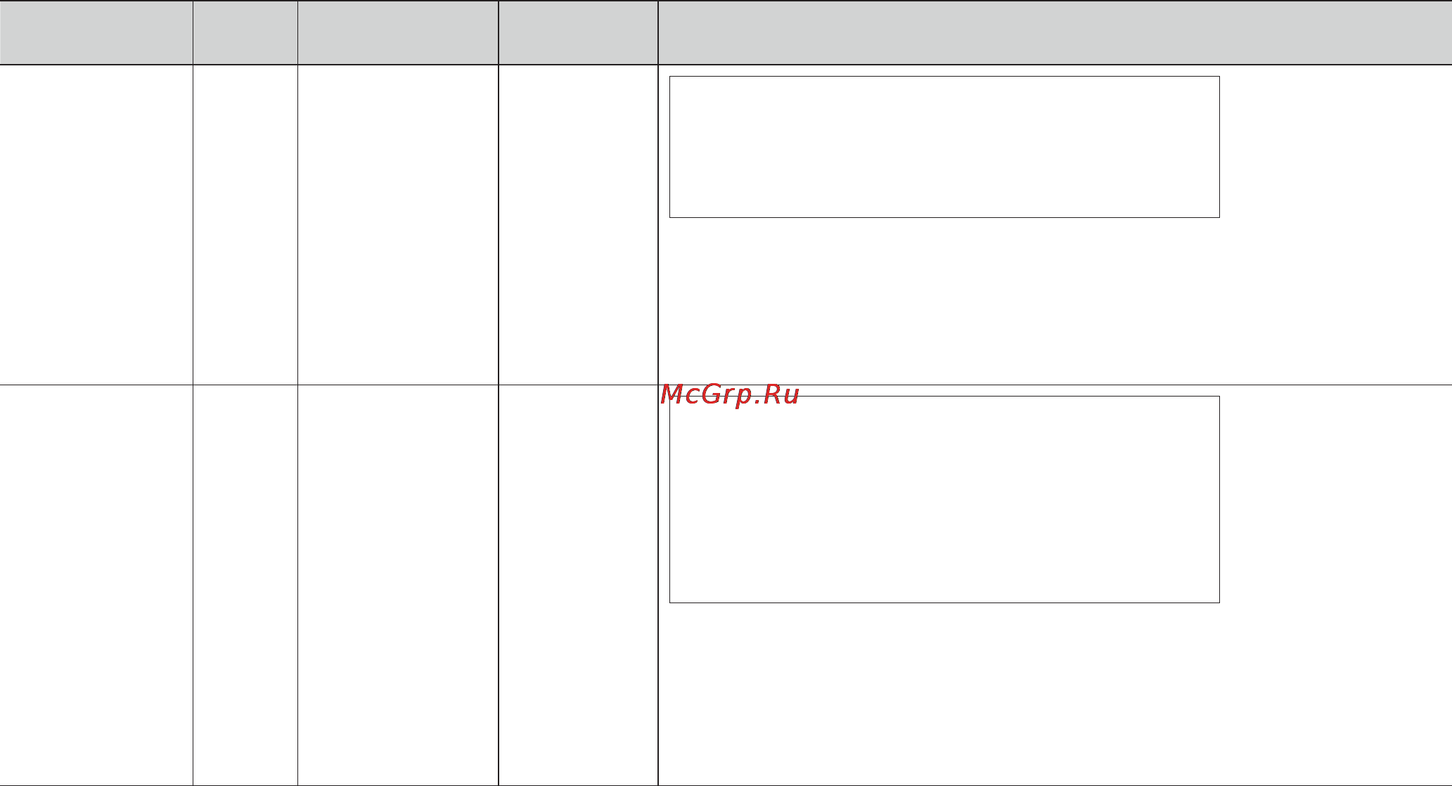 LG MB4042G [32/54] Категория предел веса
