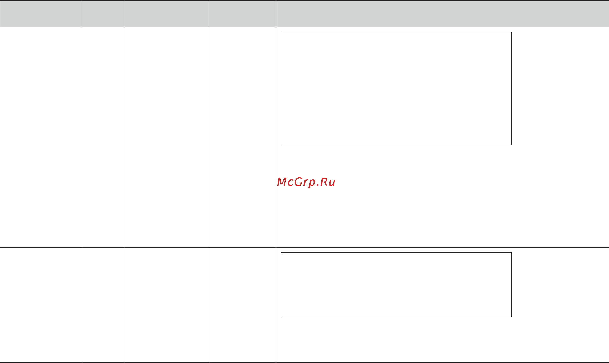 LG MB4042G [35/54] Категория предел веса