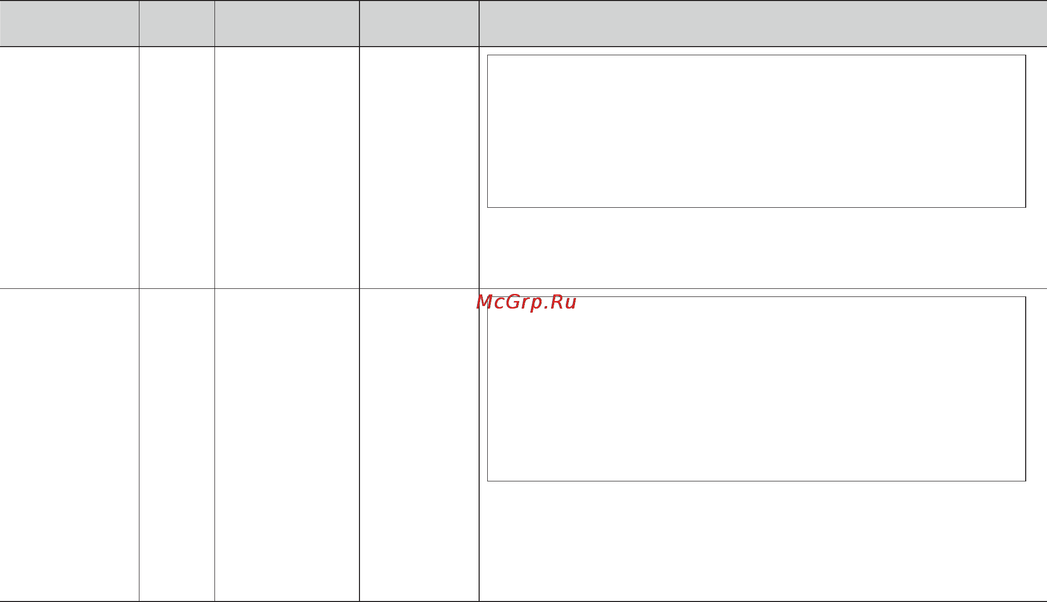 LG MB4042G [41/54] Категория предел веса