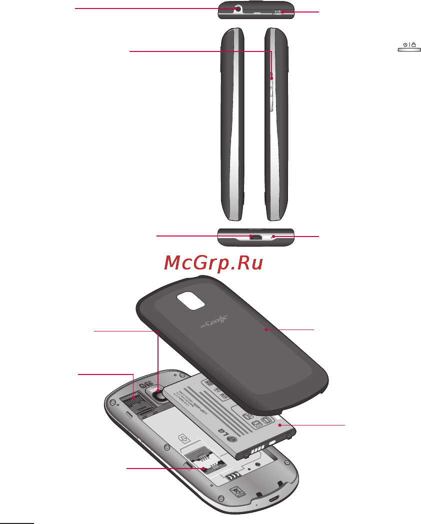LG LGP500 Optimus One [124/250] Ознайомлення з телефоном