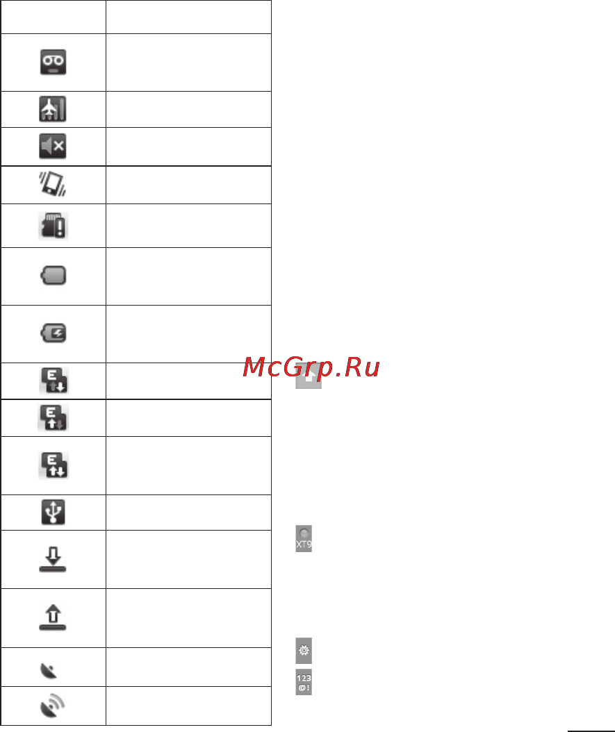 LG LGP500 Optimus One [137/250] Екранна клавіатура