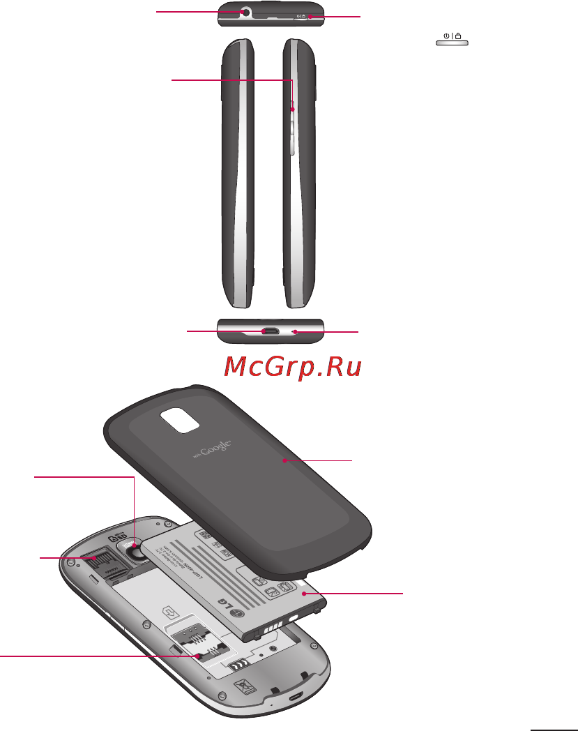 LG LGP500 Optimus One Инструкция по эксплуатации онлайн [209/250] 81802