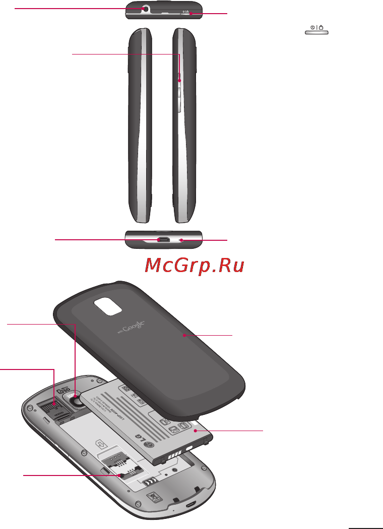 LG LGP500 Optimus One [21/250] Микрофон