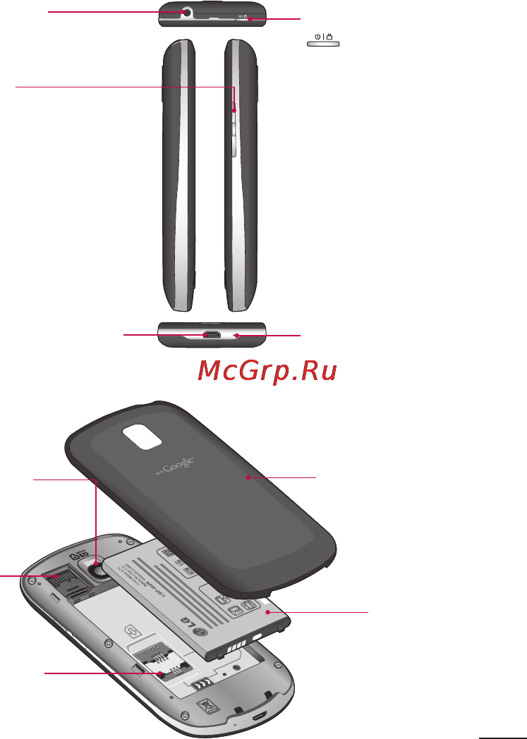LG LGP500 Optimus One [227/250] On the home screen controls ringer volume during a call controls your earpiece volume when playing a track controls volume continuously