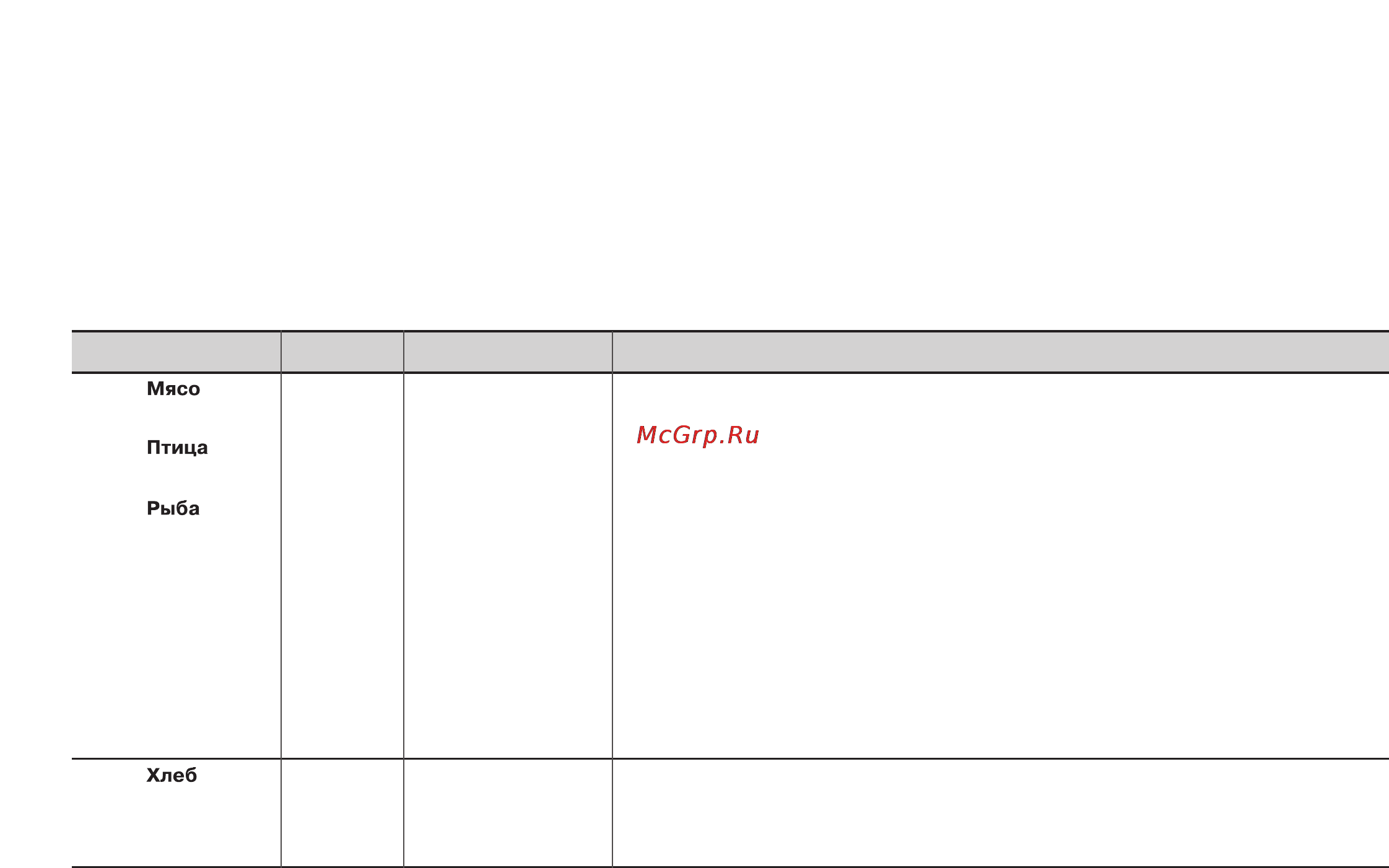 LG MS20F42GY [36/46] Инструкции по автоматическому размораживанию