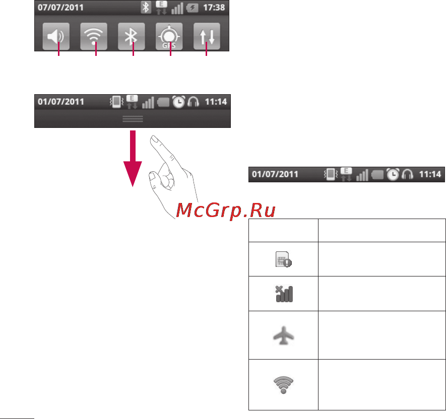LG P690 Optimus Link [144/252] Ваш домашній екран