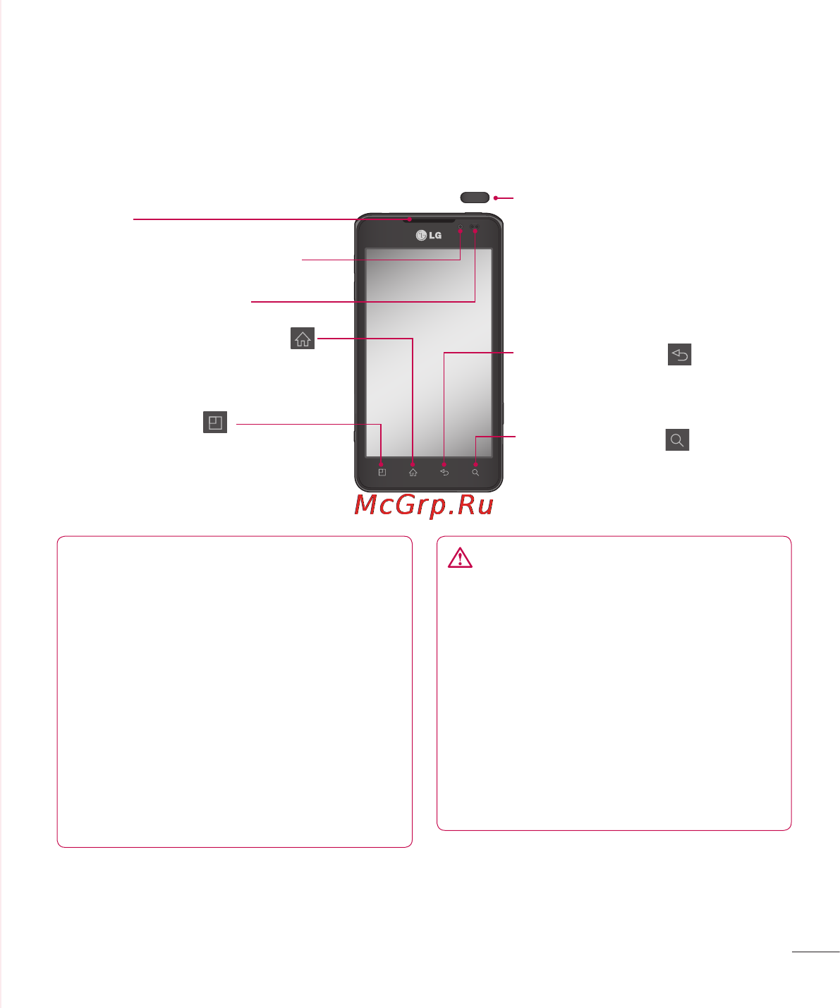 LG P725 Optimus 3D MAX [143/262] Компоненти телефону