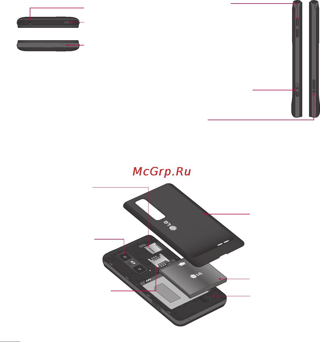 LG P725 Optimus 3D MAX [144/262] Ознайомлення з телефоном