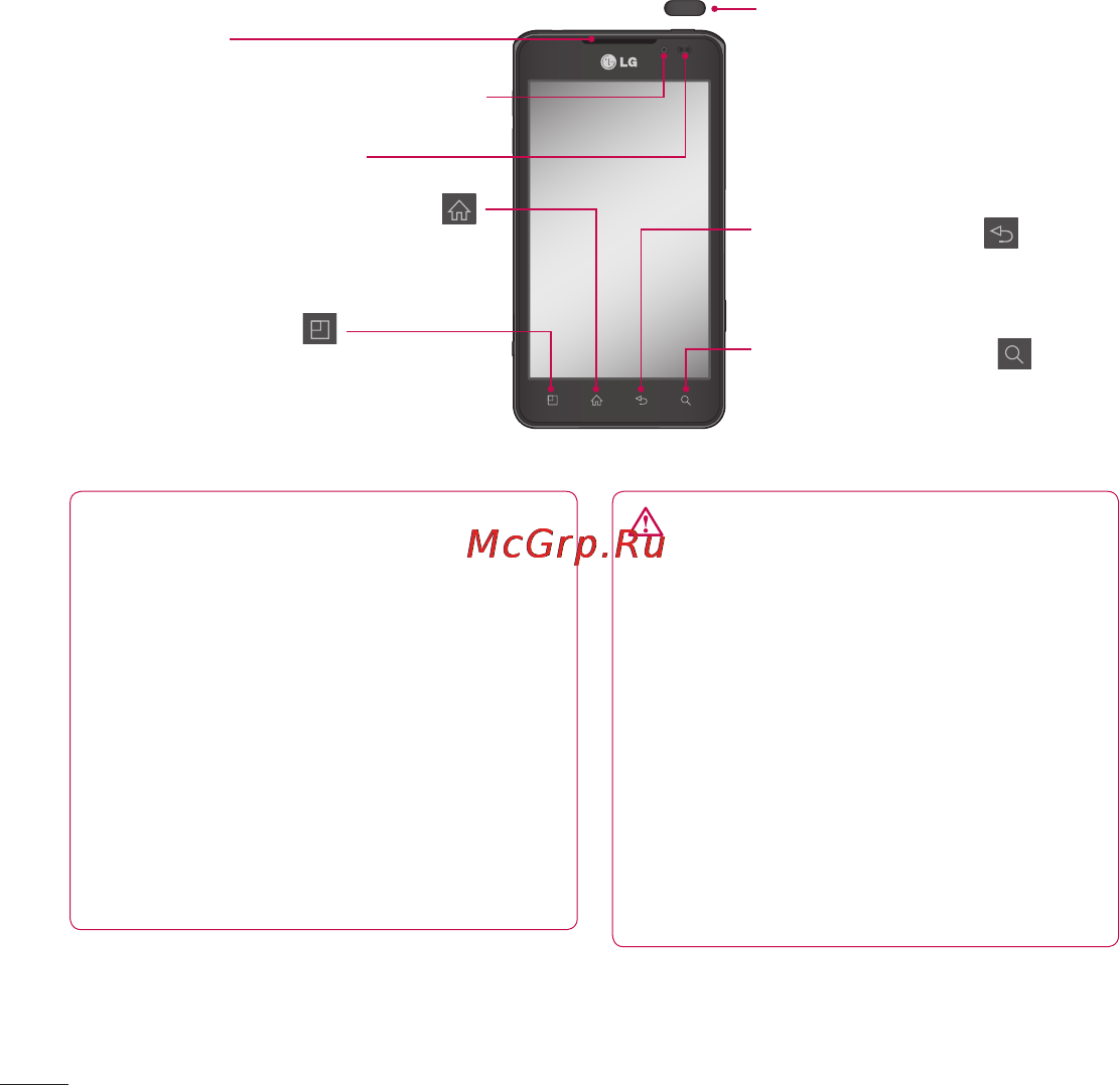 LG P725 Optimus 3D MAX [24/262] Компоненты устройства
