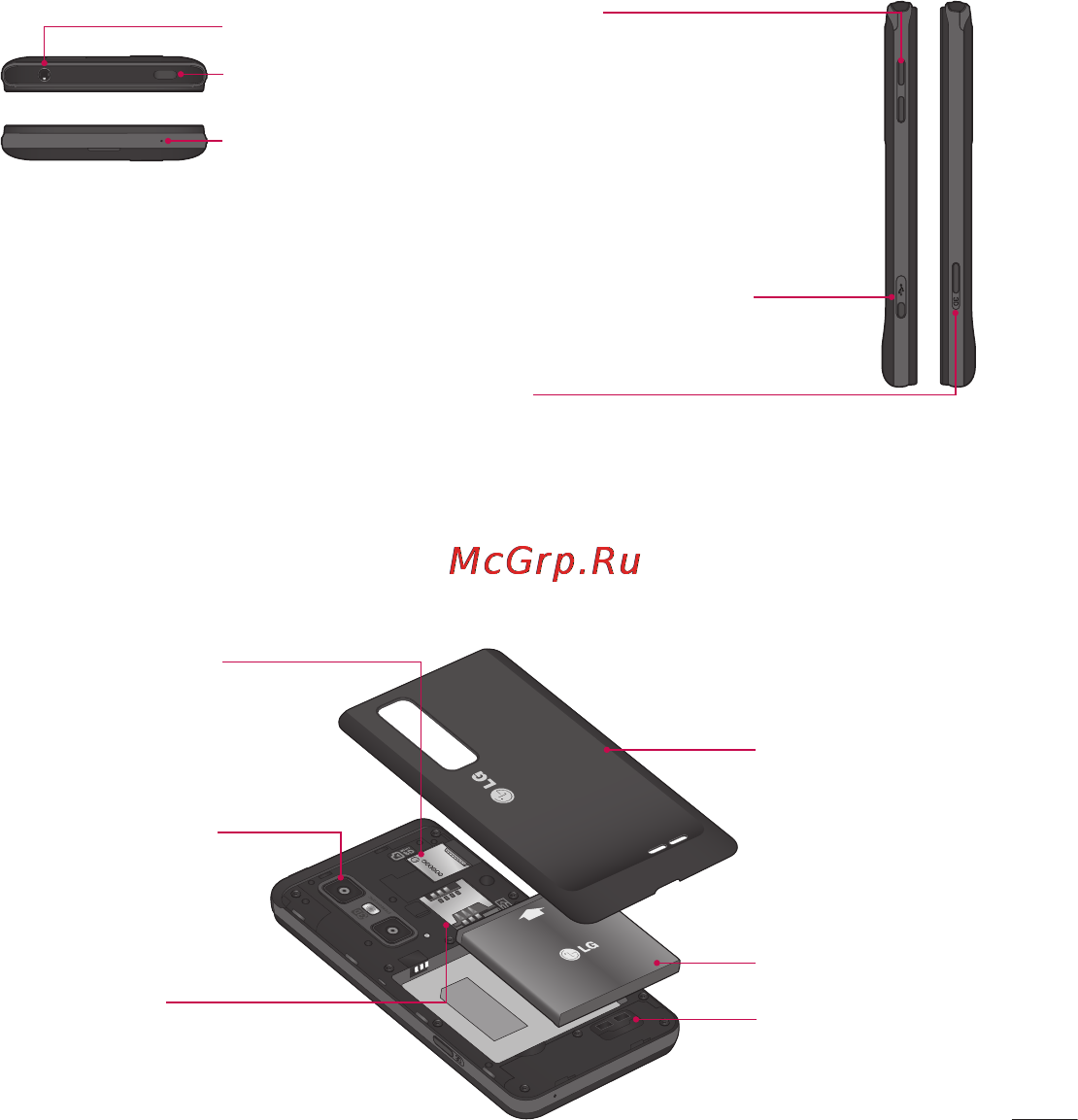 LG P725 Optimus 3D MAX Инструкция по эксплуатации онлайн [251/262] 83050