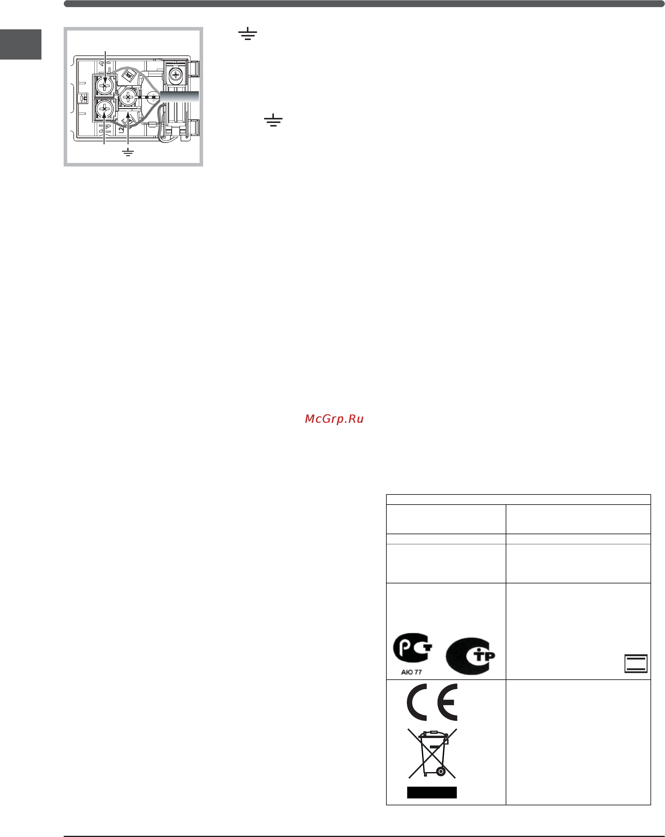 Indesit 7OFIM20 KA IX Инструкция по эксплуатации онлайн [4/14] 81841