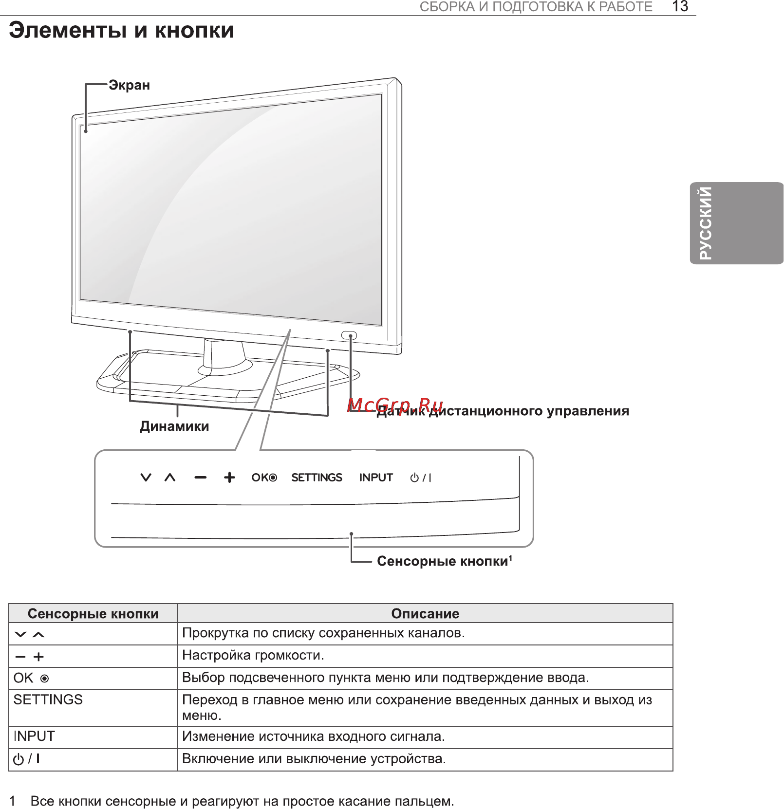 LG 26LN467U [17/25] Элементы и кнопки