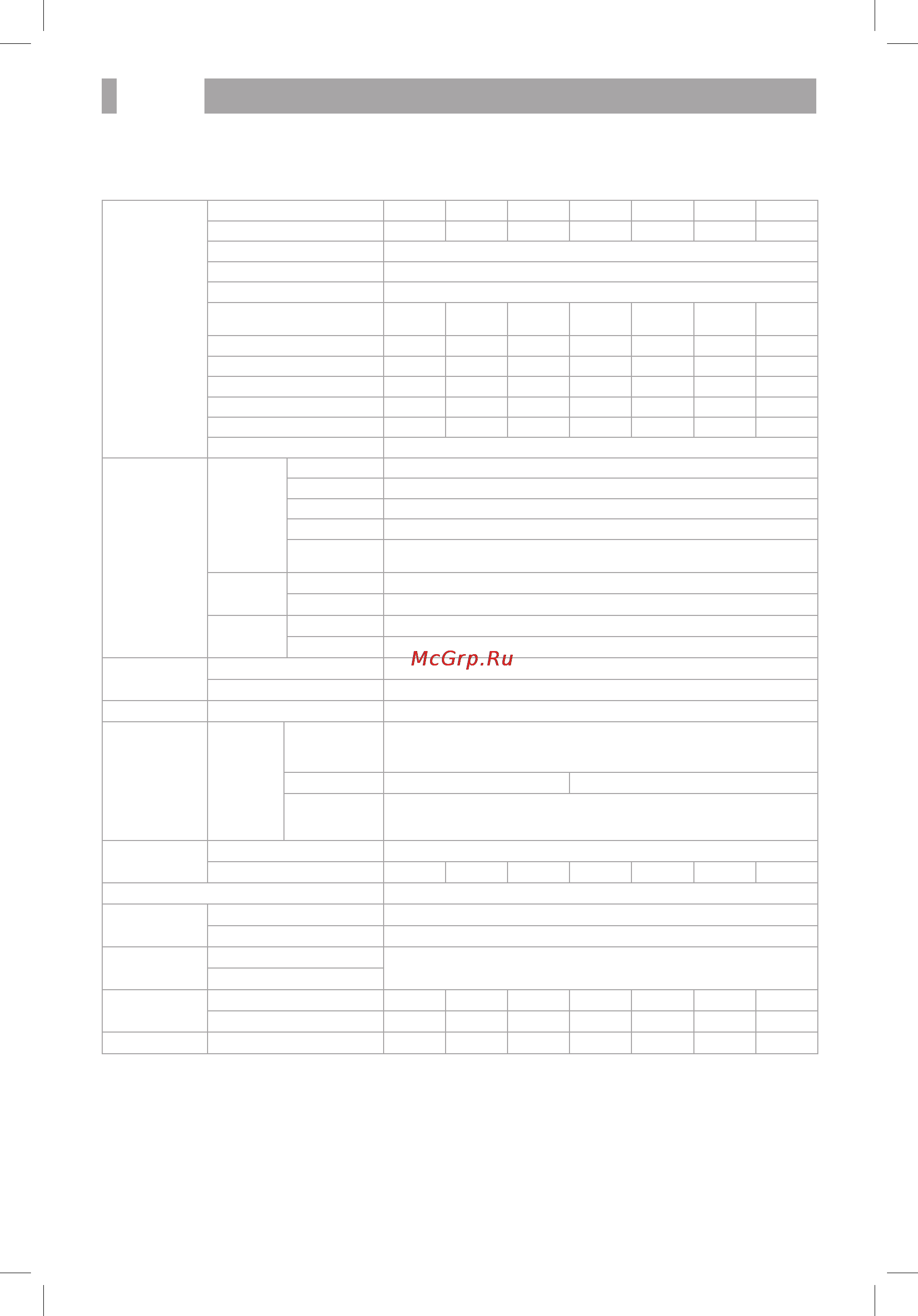 BBK LEM2261F [16/24] Технические характеристики