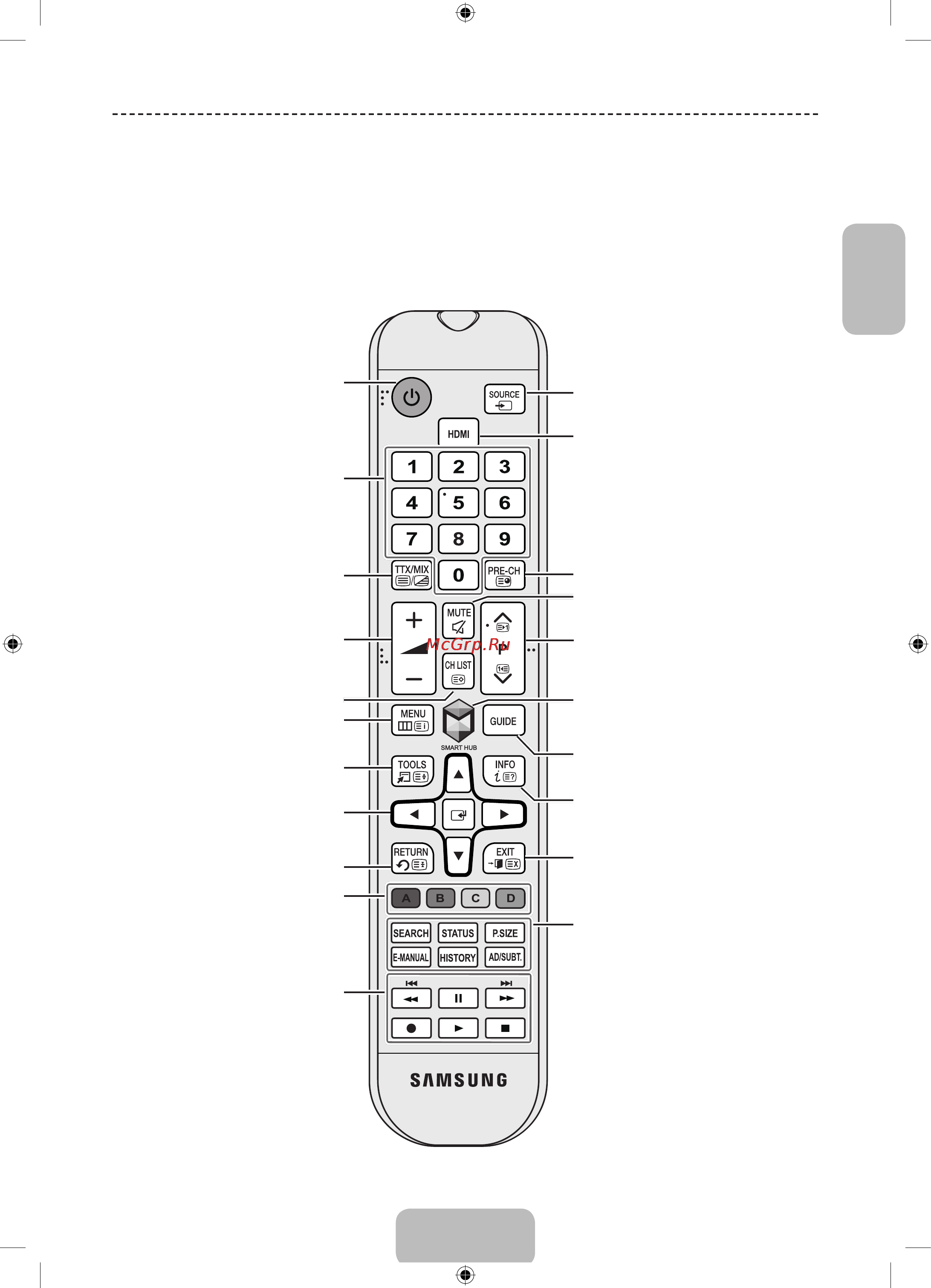 Samsung UE22F5400AK [5/19] Использование пульта дистанционного управления