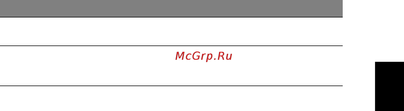 E-Machines E642G [1633/1698] Bahasa