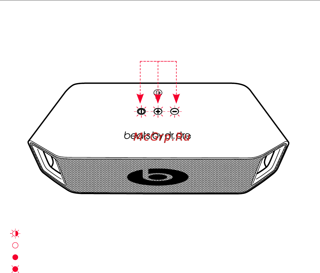 Beats Portable Black [14/28] Русский