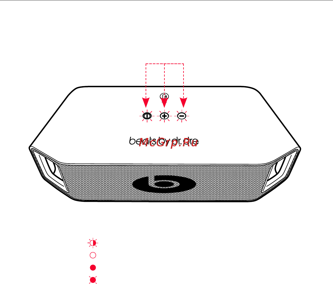 Beats Portable Black [6/28] Uk english