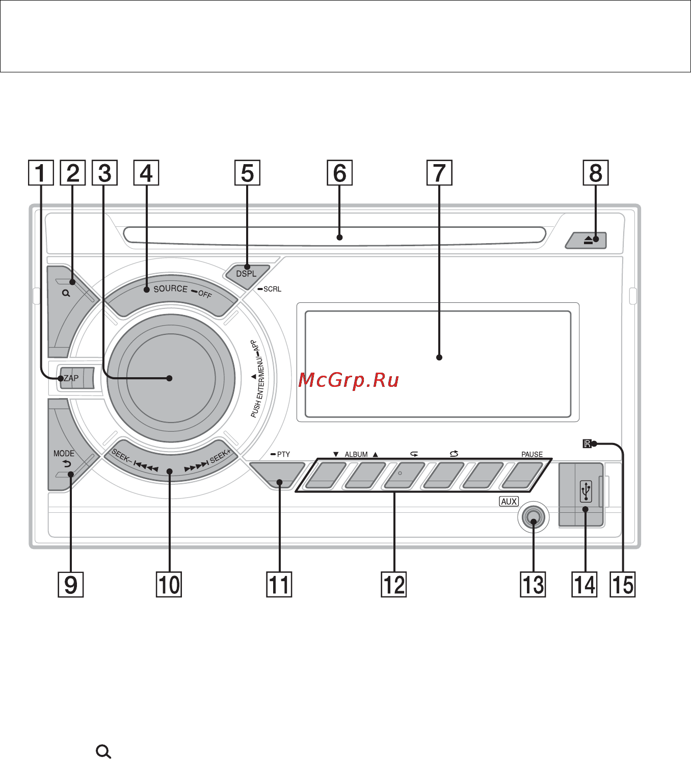 Sony WX-GT80UE [39/72] Основний пристрій