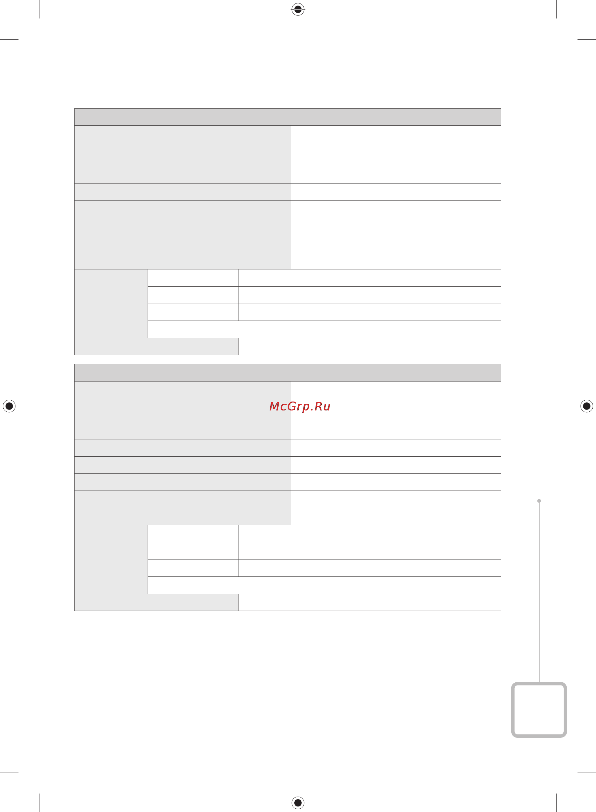 Samsung WF60F4E4W2W [41/48] Технические характеристики