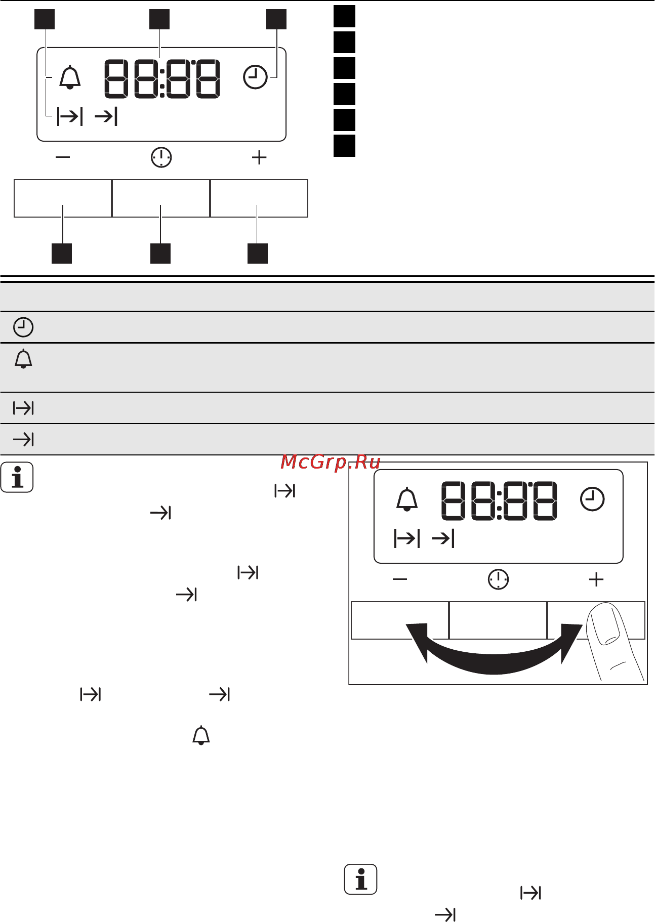 Electrolux EOB3410AOX [9/28] Окончание установка времени окончания работы прибора