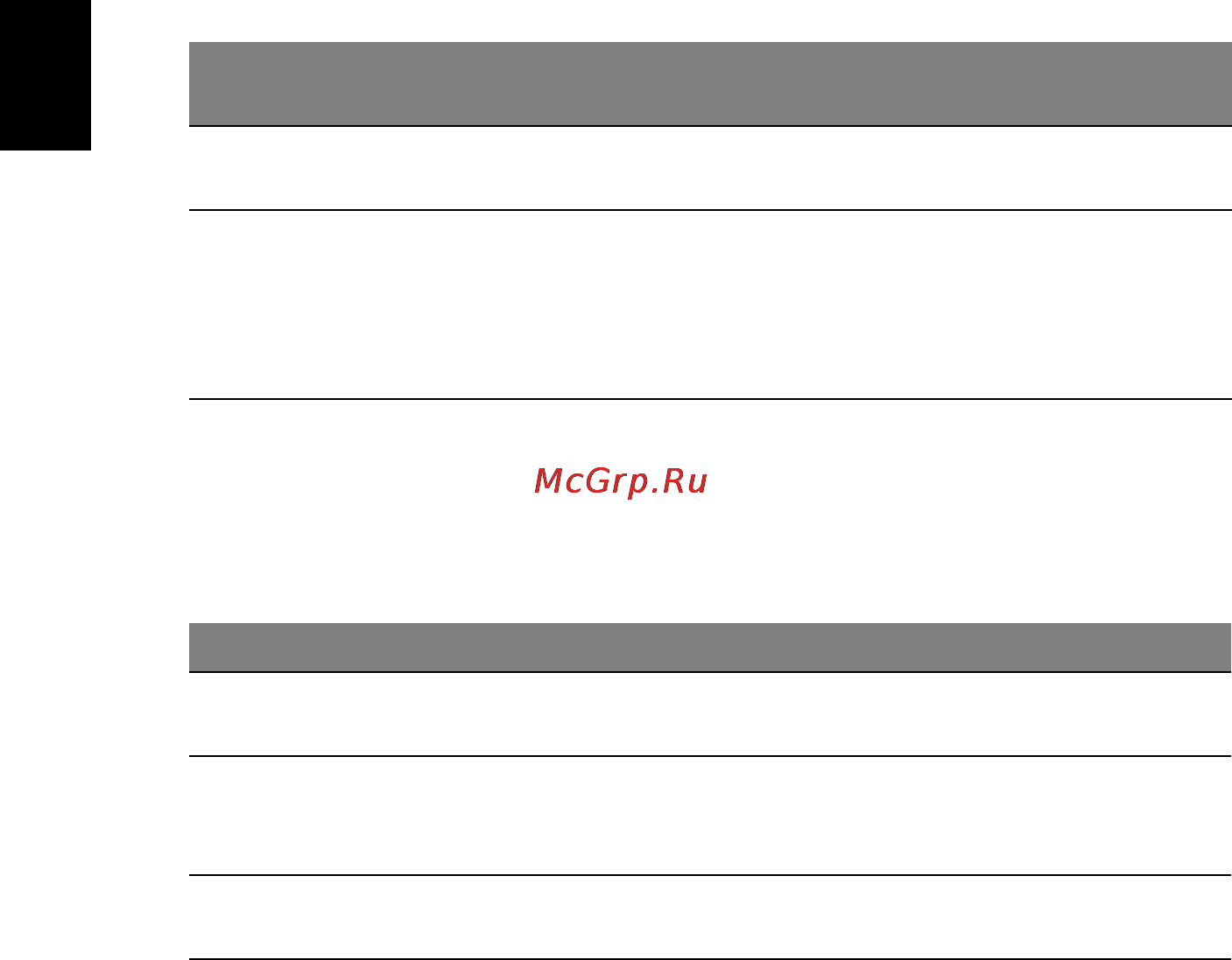 E-Machines E728 [956/1698] Tipke za zaključavanje i ugrađena numerička tipkovnica