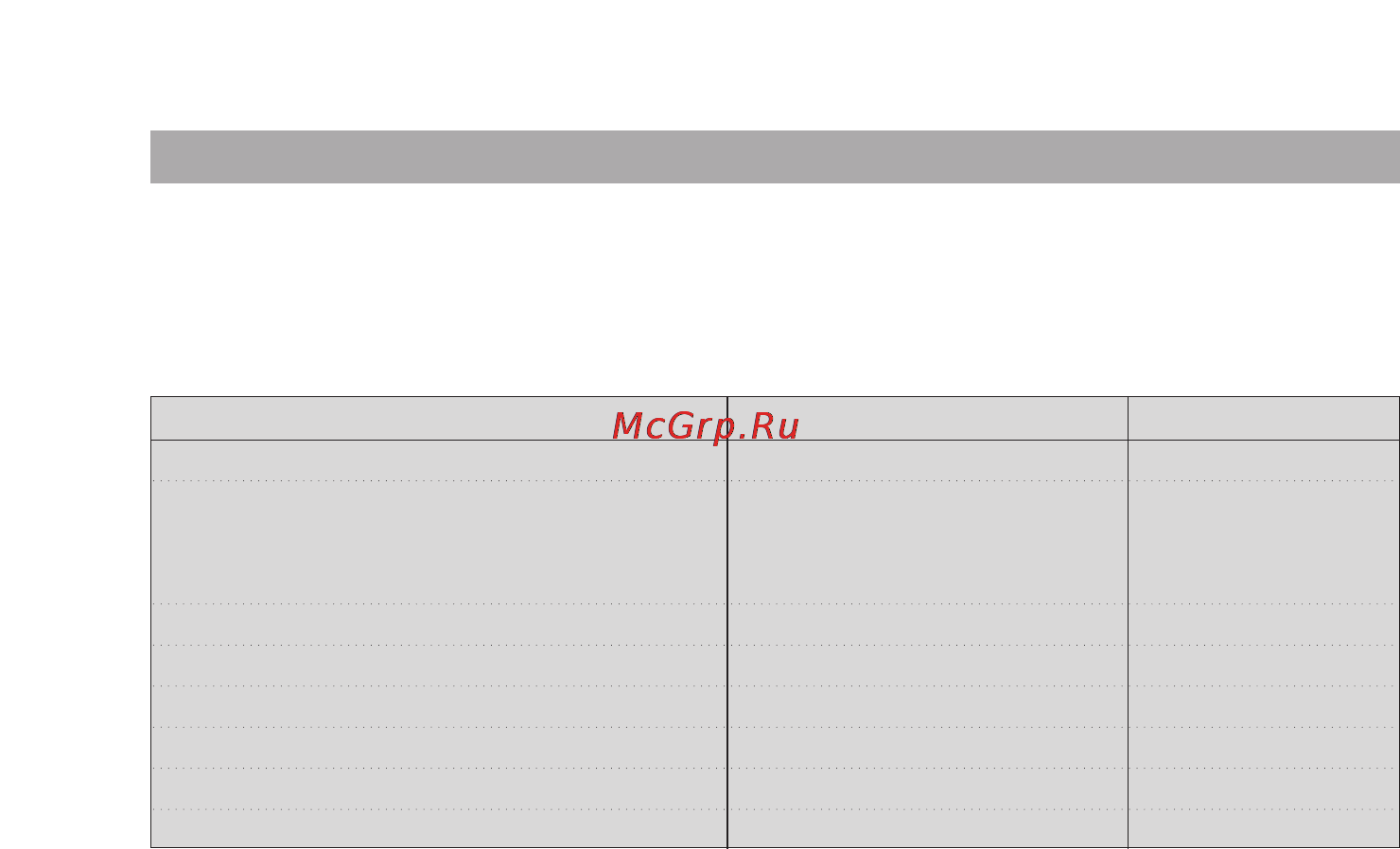LG MS20F22GY [6/11] Посуда для микроволновой печи
