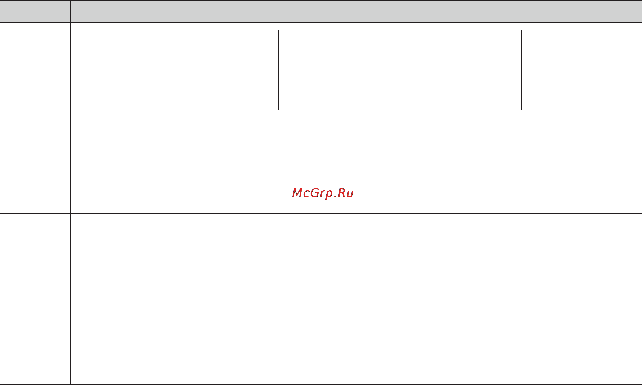 LG MH6042G [19/54] Категория предел веса