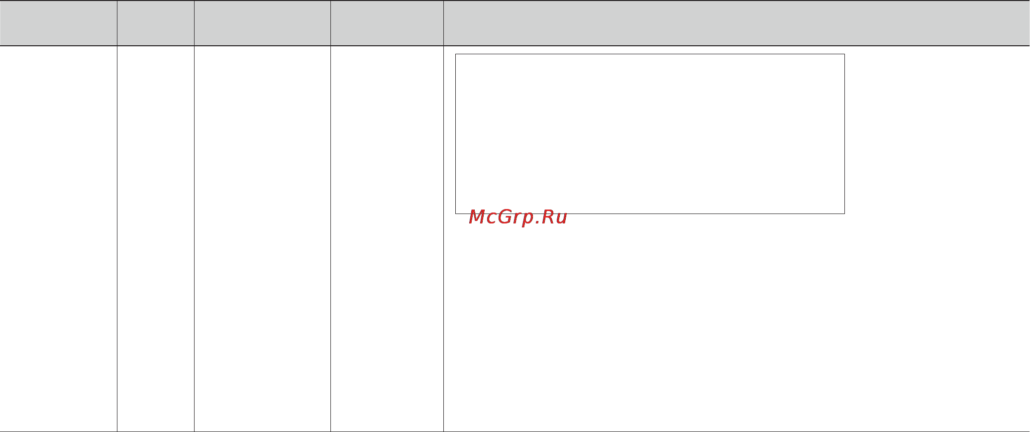 LG MH6042G [23/54] Температура пищи инструкции