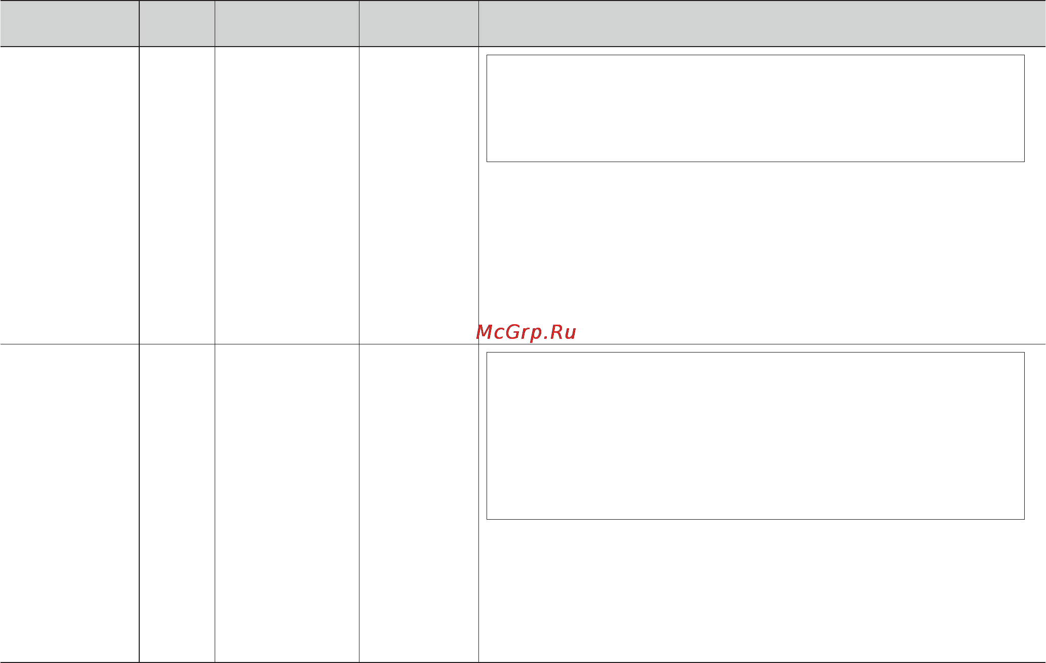 LG MH6042G [39/54] Категория предел веса