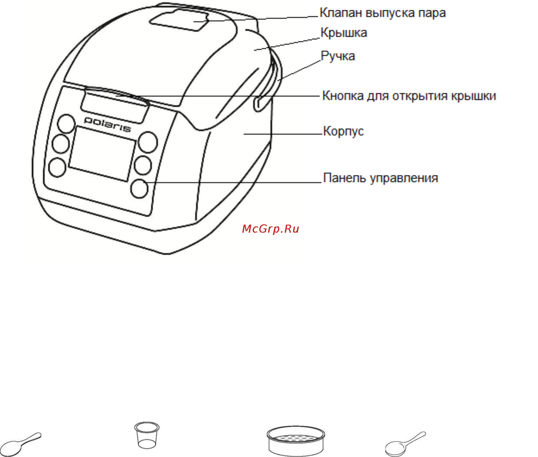 Polaris PMC 0520AD [4/28] Описание прибора