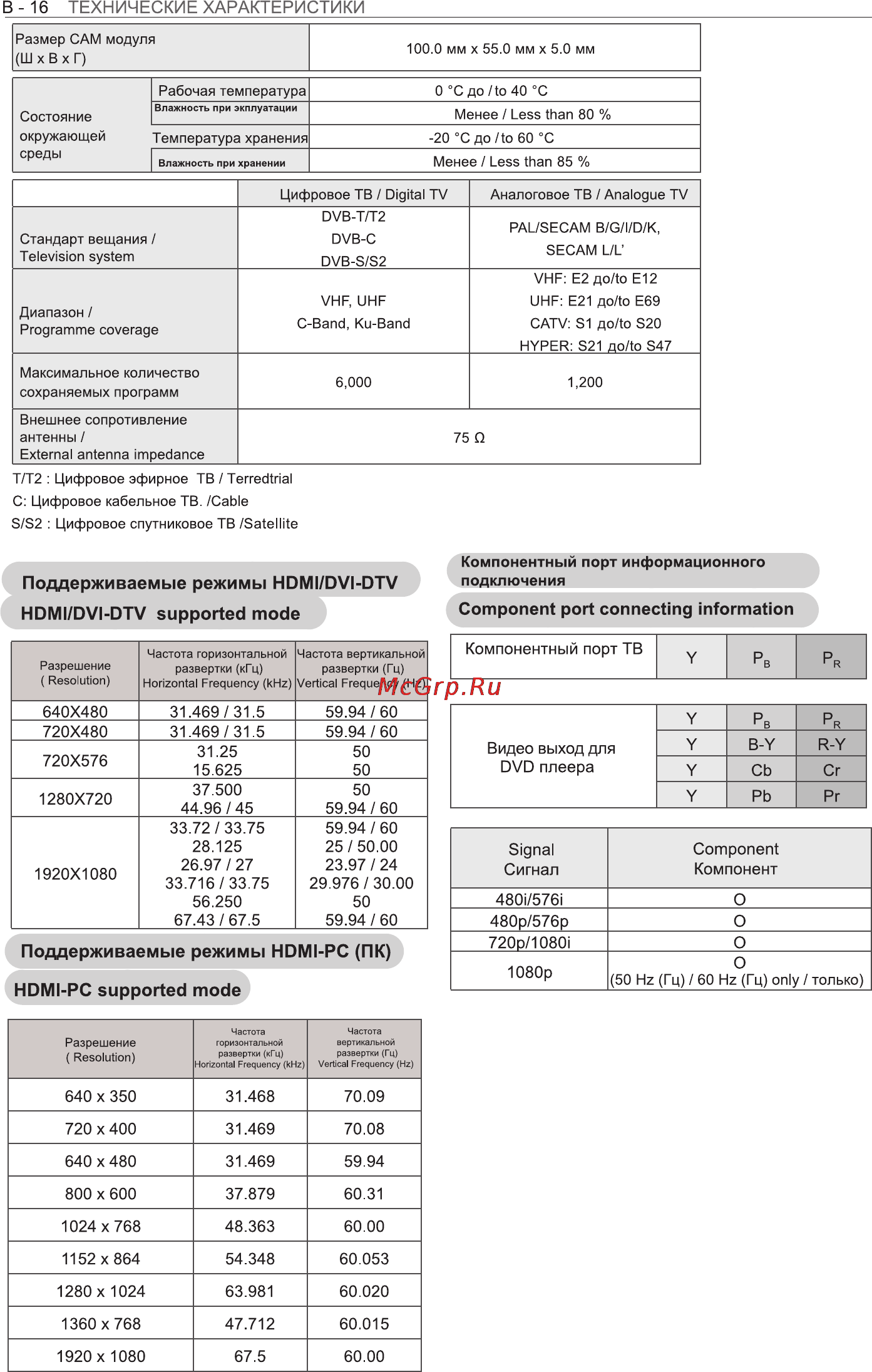 LG 55LA790V Инструкция по эксплуатации онлайн [37/41] 81986