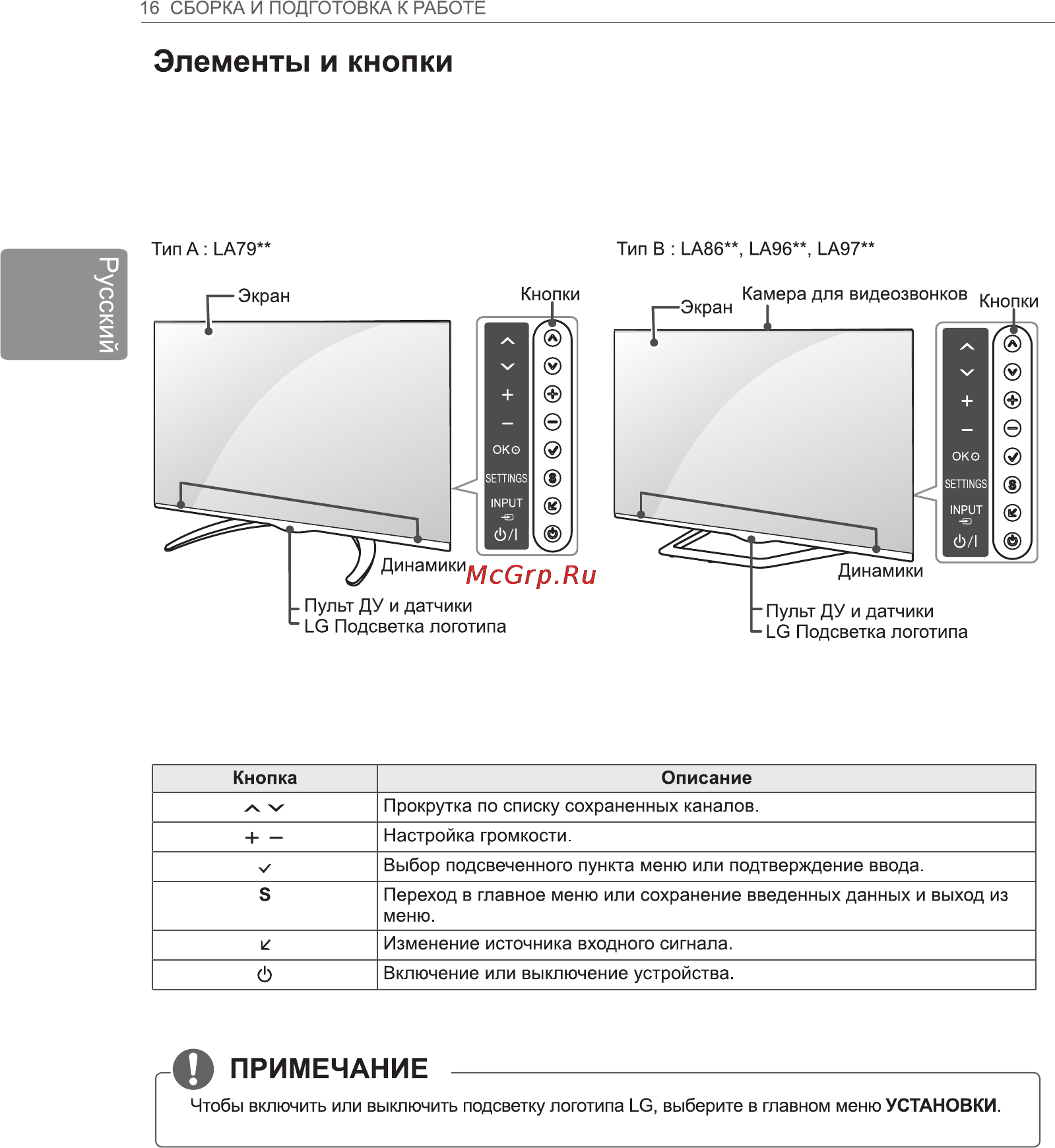 LG 42LA790V Инструкция по эксплуатации онлайн [20/112] 81994