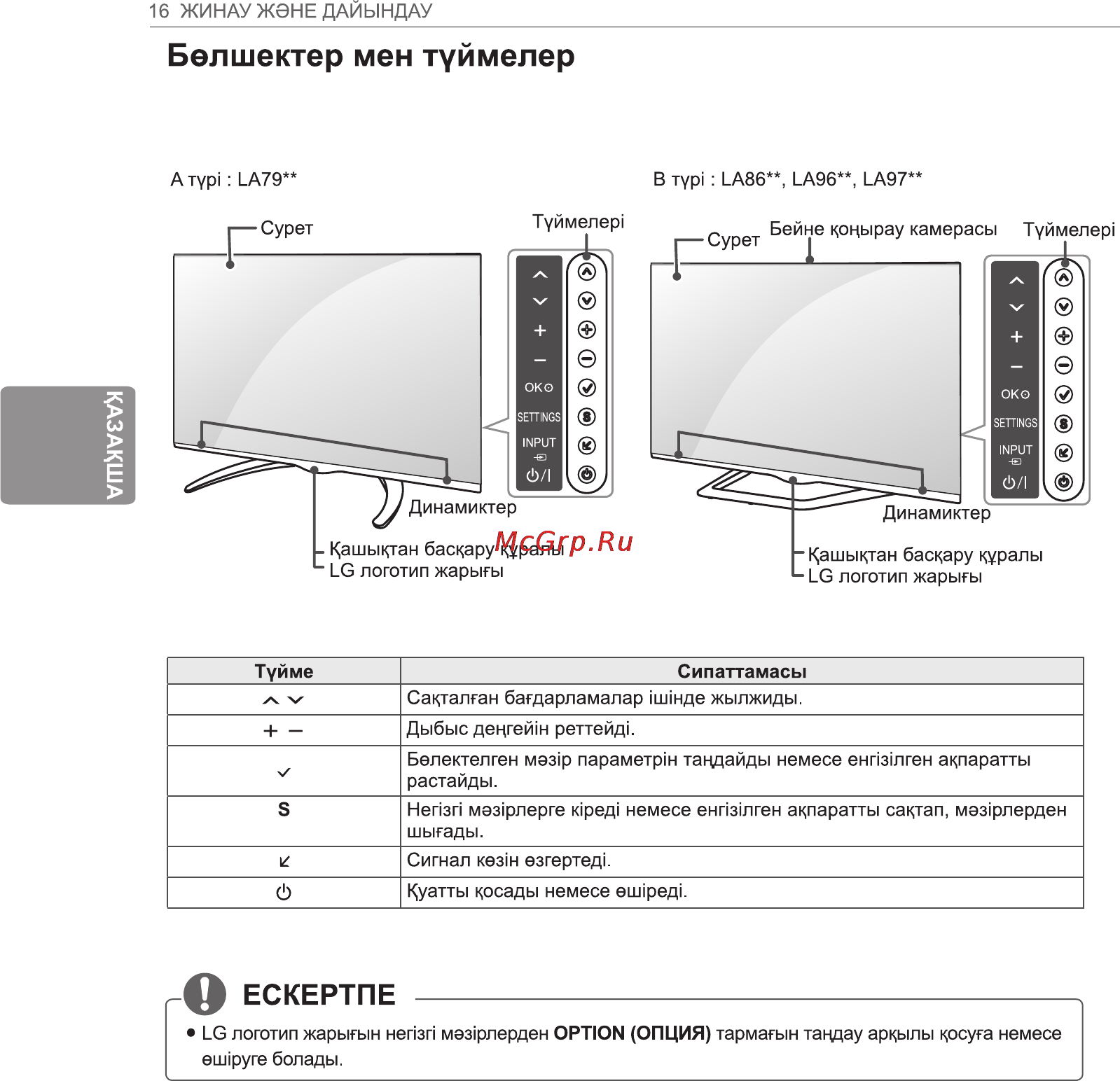 LG 42LA860 Инструкция по эксплуатации онлайн [50/112] 82013